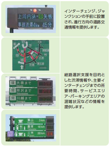 高速道路の交通情報提供 Nexco東日本