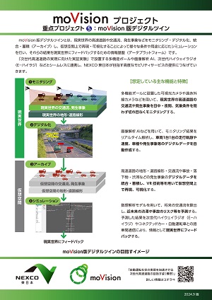 重点プロジェクト⑤：moVision版デジタルツインのイメージ画像