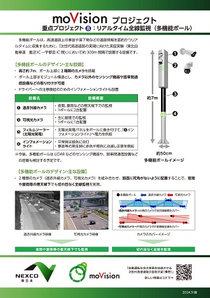 重点プロジェクト⑧：リアルタイム全線監視（多機能ポール）のイメージ画像