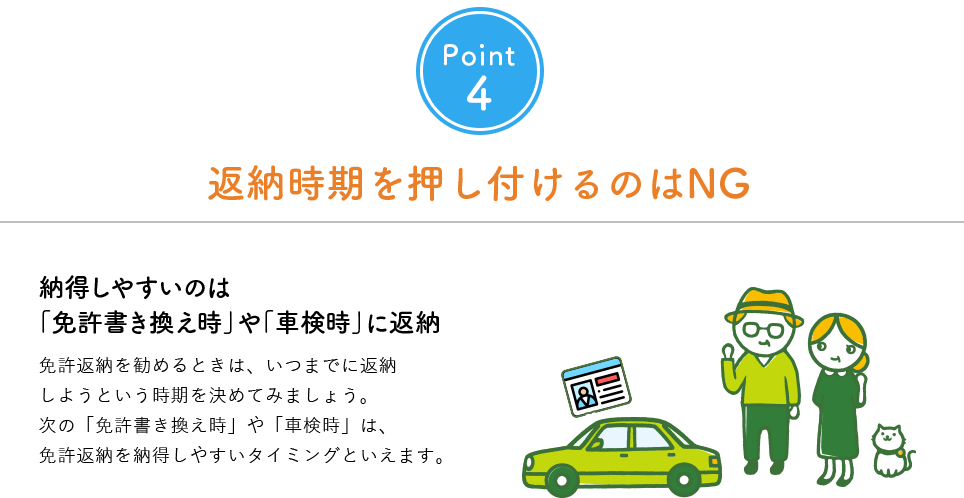 point4加上返回时间为NG