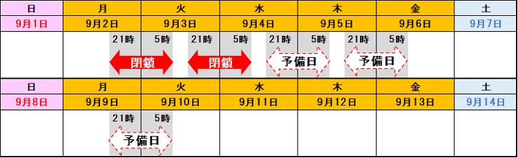 日期和时间的图像