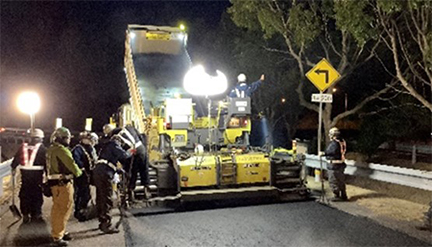 Pavement repair work work status photo