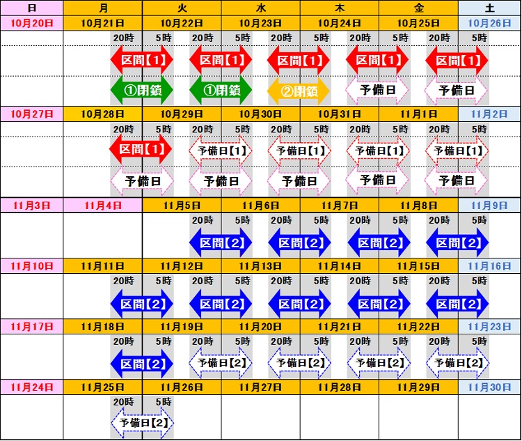 시간의 이미지