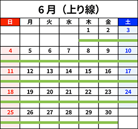 2023年6月上り