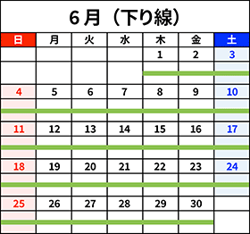 2023年6月下り