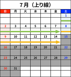 2023年7月上り