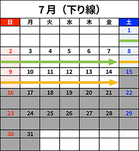 2023年7月下り