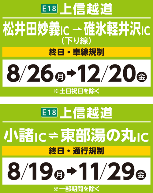 安代IC～鹿角八幡平IC　5/9（木）→11/15（金）