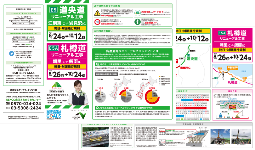 高速道路リニューアルプロジェクト | 札樽道 朝里IC～銭函IC