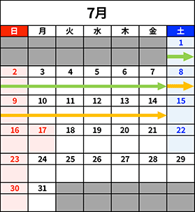 2023年7月