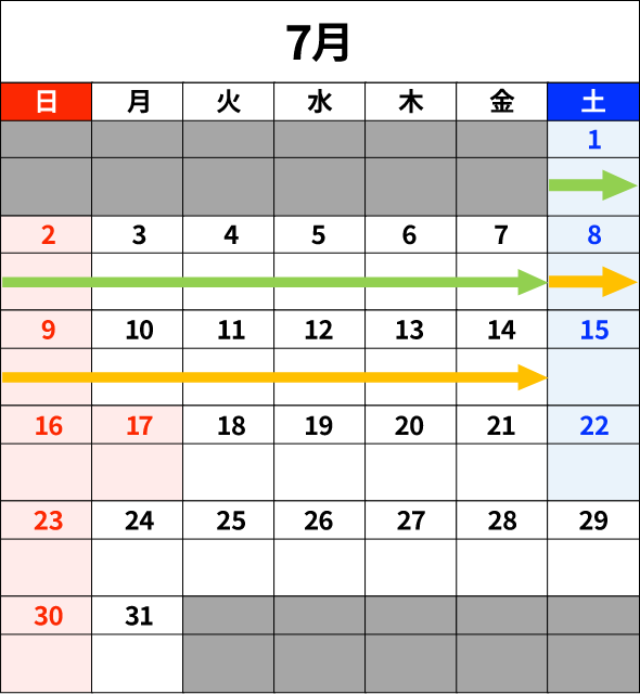 2023年7月