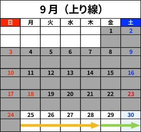 2023年9月（上り線）