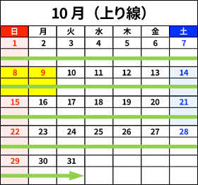 2023年10月（上り線）