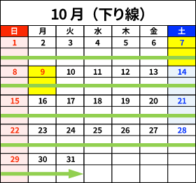 2023年10月（下り線）