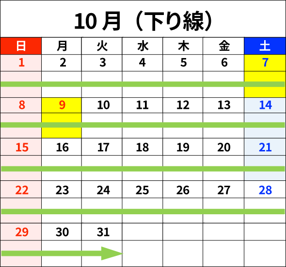 2023年10月（下り線）