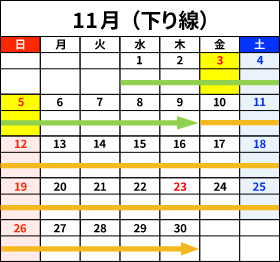 2023年11月（下り線）