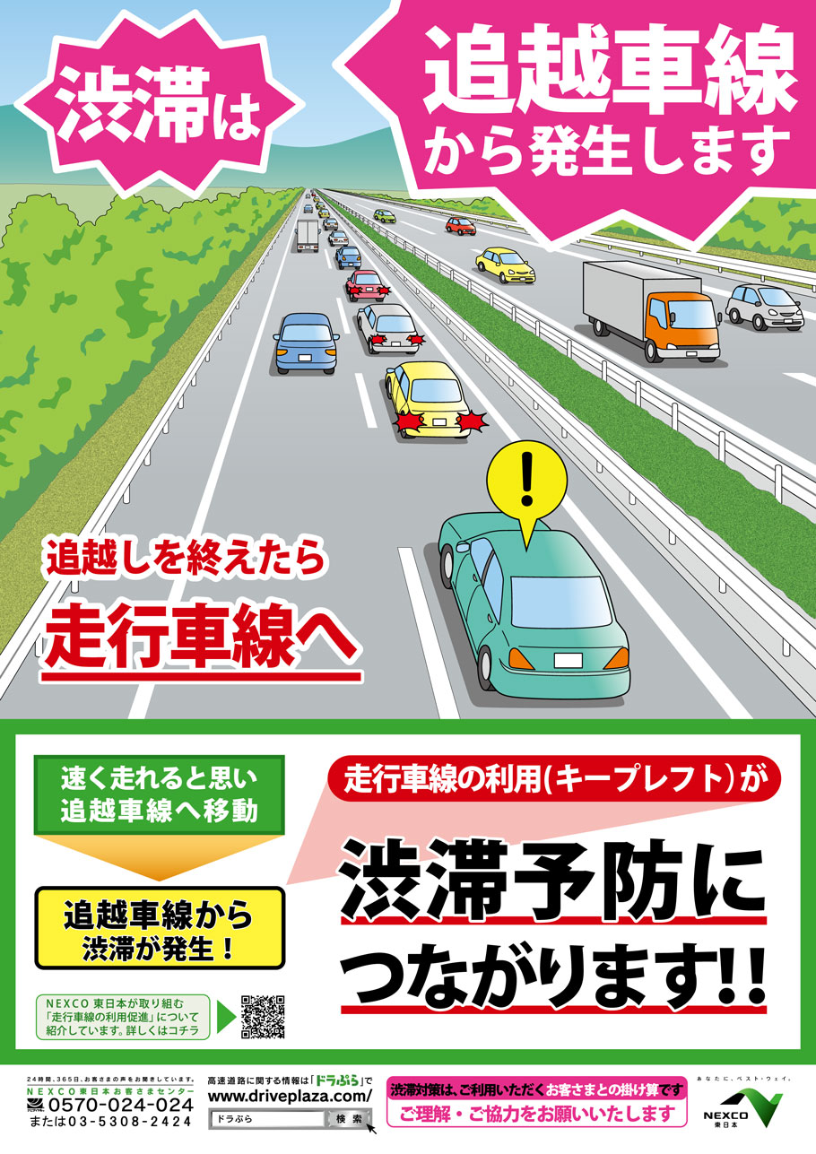 走行車線の利用促進による渋滞対策実験の実施 Nexco 東日本
